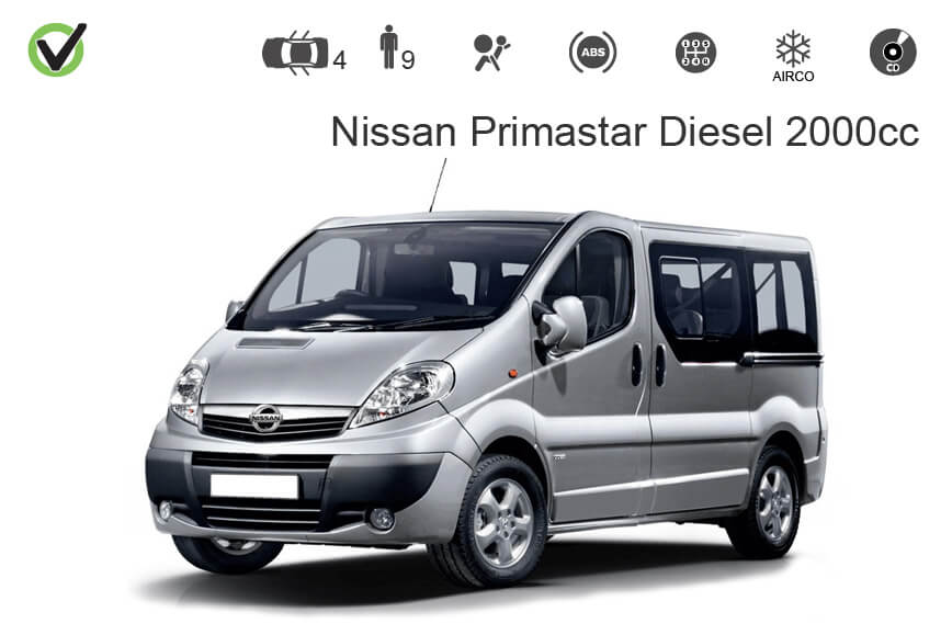 Auto huren op Rhodos Aanbiedingen huurauto iDrive rent a car Rhodos